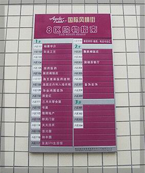 上海房地產導視-房地產導視制作